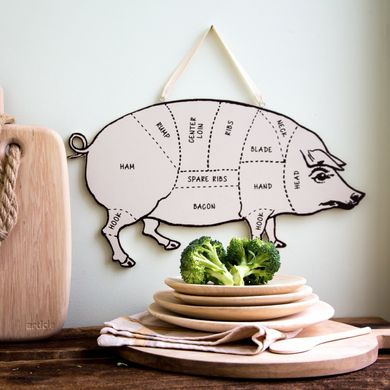 Wall decor for your kitchen "PIG" Meat cutting chart, Assorted