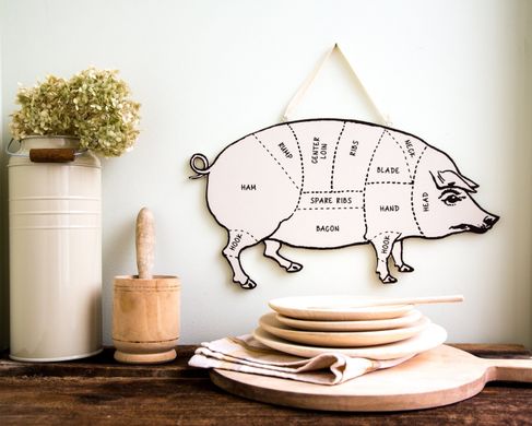 Wall decor for your kitchen "PIG" Meat cutting chart, Assorted